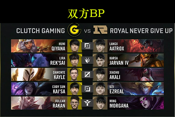 包含RNG完胜HKA，Huni高光表现的词条