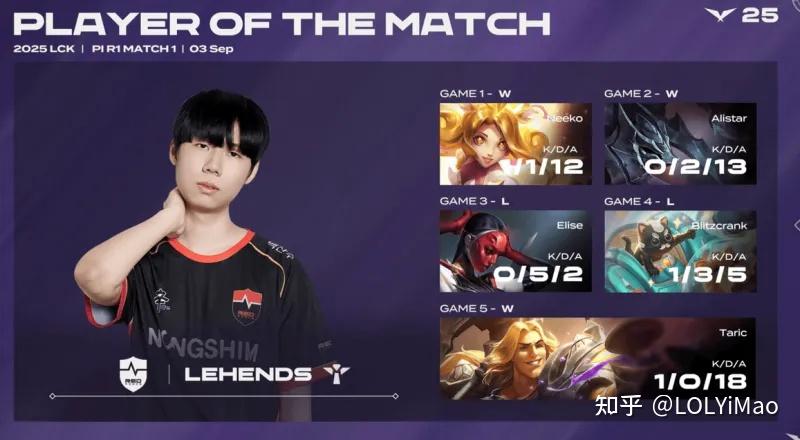 BRO力克NS，Meiko爆发神勇