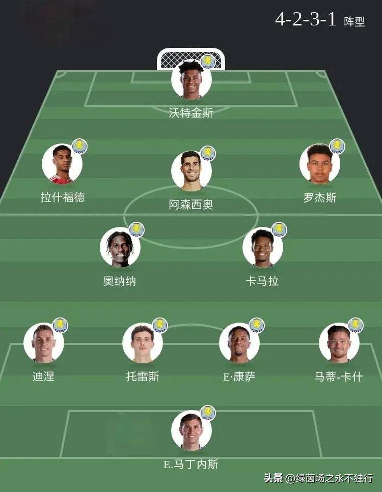 关于阿斯顿维拉主场战平纽卡斯尔，英超保级形势稍有起色的信息